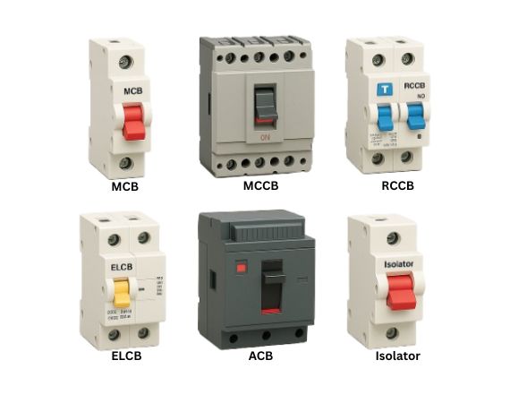 ACB, MCCB, MCB, RCCB, Isolator devices
